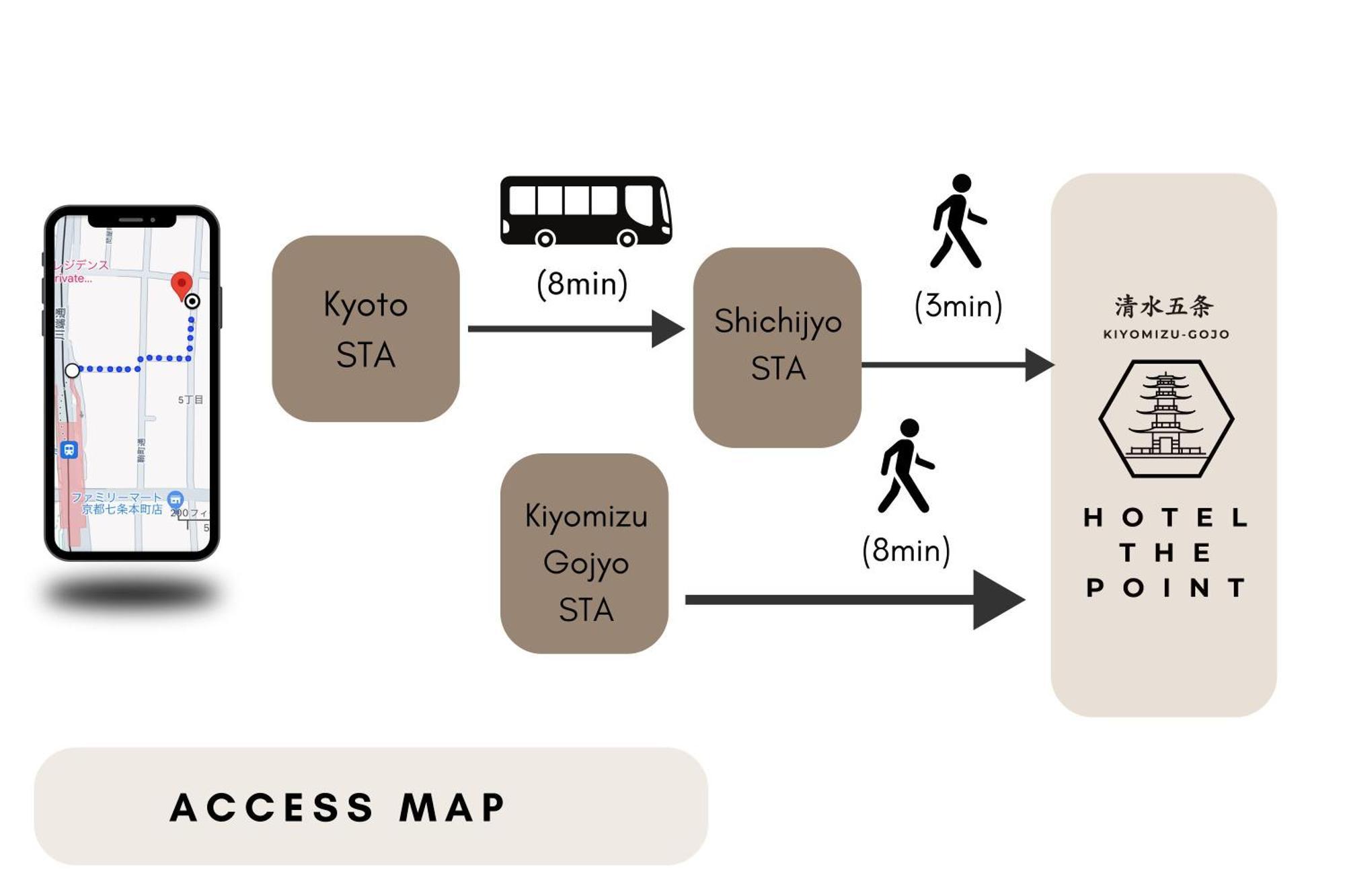 Hotel The Point Kiyomizu Gojo Kioto Zewnętrze zdjęcie